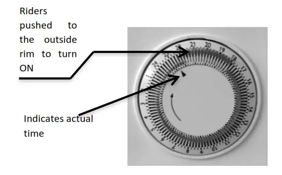 Goldair GECO255 Fibre Panel Heater - Riders