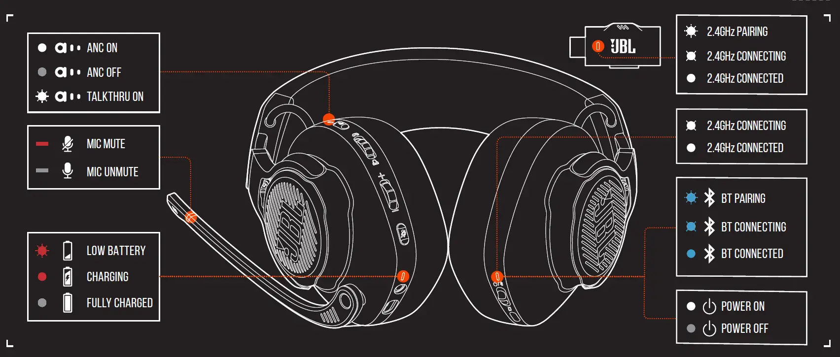 JBL-Quantum-910-Wireless-Gaming-Headset-11