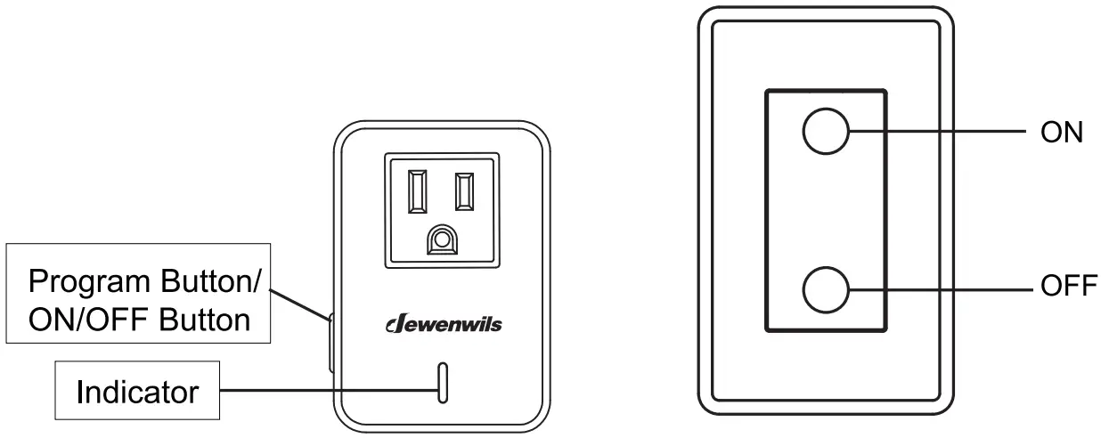dewenwils HRL 11C Wireless Remote Control Socket - FIG 1