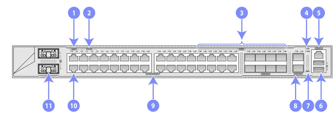 6W105 SecPath F1000-AI-X0 Firewall Series Overview