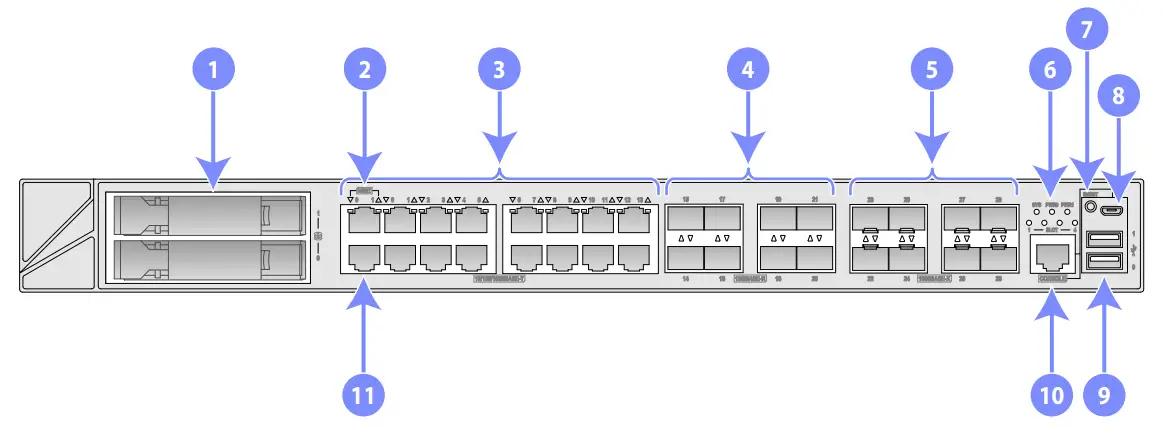 6W105 SecPath F1000-AI-X0 Firewall Series Overview