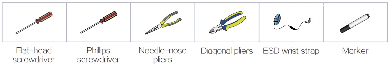 6W105 SecPath F1000-AI-X0 Firewall Series Tools Required
