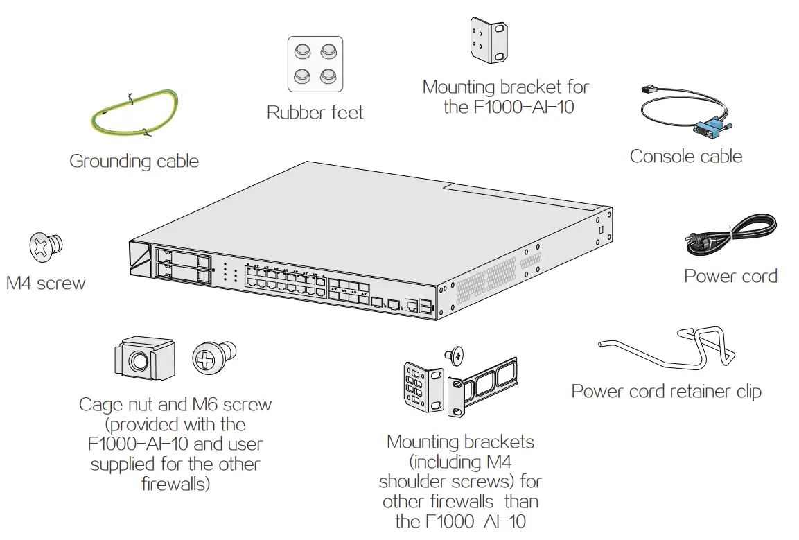 6W105 SecPath F1000-AI-X0 Firewall Series Installation accessories