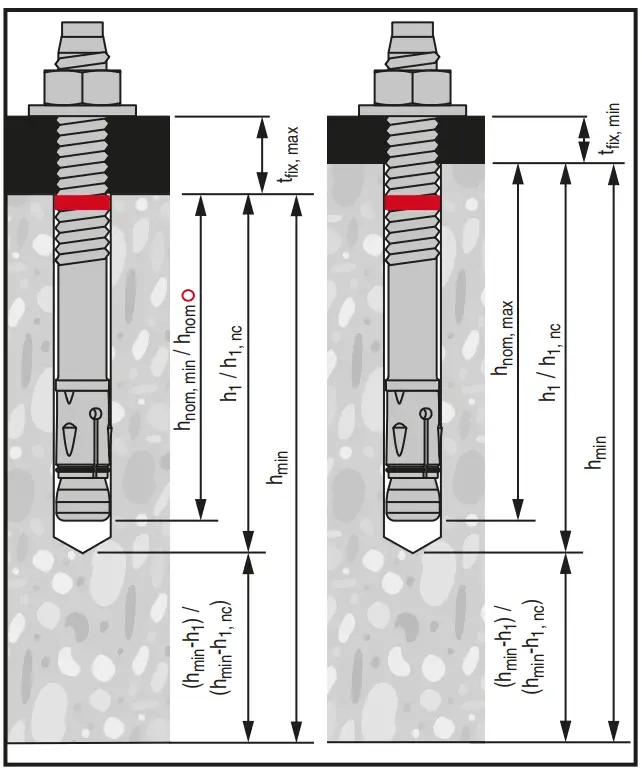 HILTI HST3 R M20 Stud Anchor Stainless Steel -