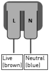INSTALLATION Induction