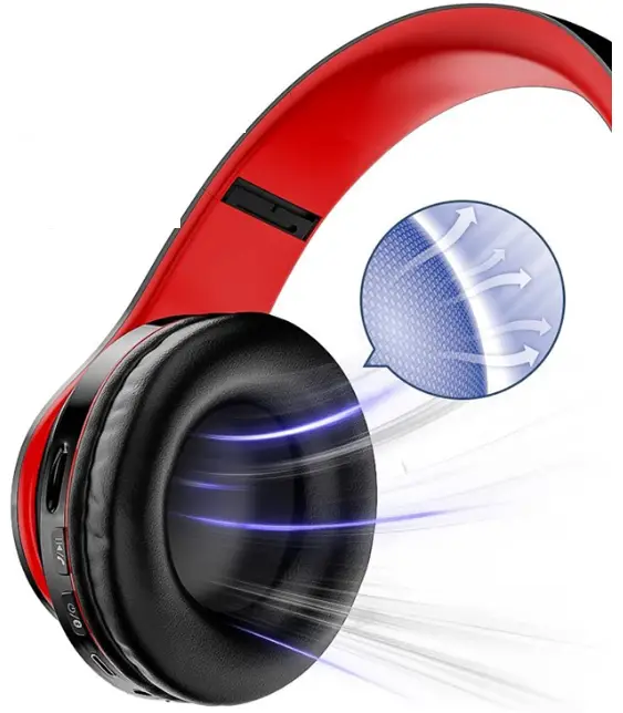 iChenovo-Wireless-Bluetooth-Headphones-fig-3