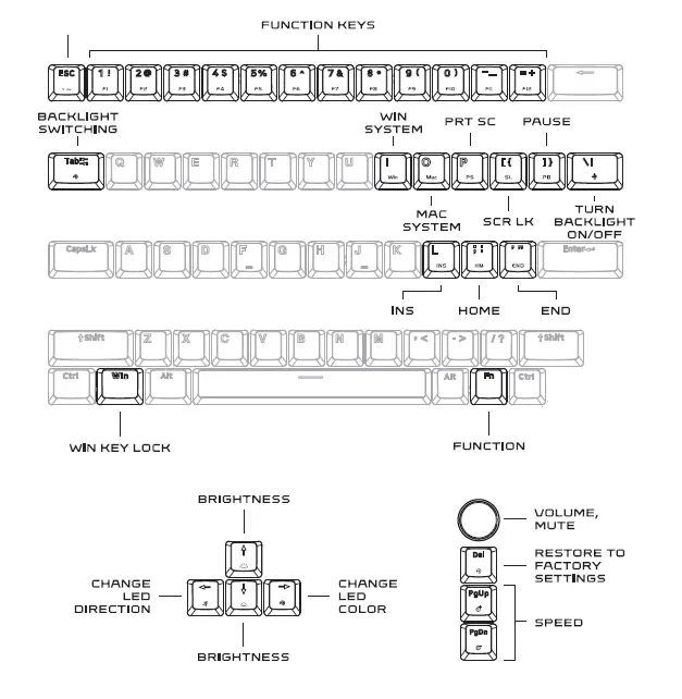 KRUX-ATAX-65%-Pro-RGB-Wireless-Keyboard-fig-1