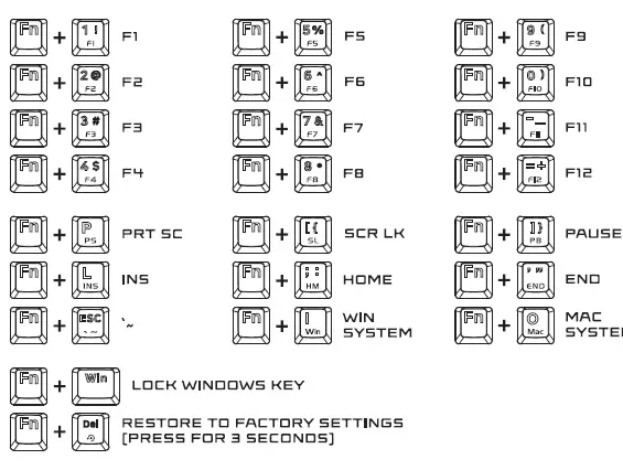 KRUX-ATAX-65%-Pro-RGB-Wireless-Keyboard-fig-2