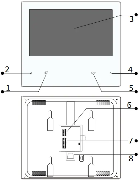 Guangzhou Video Tech Electronics IX482 Video Intercom System A02