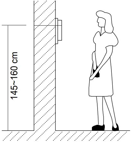 Guangzhou Video Tech Electronics IX482 Video Intercom System A04