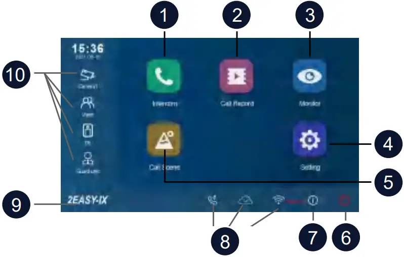 Guangzhou Video Tech Electronics IX482 Video Intercom System A05