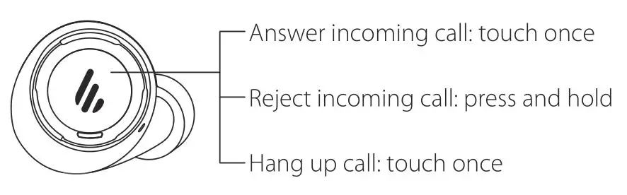 EDIFIER TWS5 Truly Wireless Stereo Earbuds-Call Mode