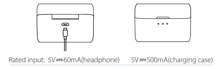 EDIFIER TWS5 Truly Wireless Stereo Earbuds-Charging Case Charging