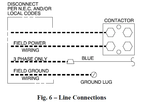 Carrier 24SCA5 Comfort Series Air Conditioner 6
