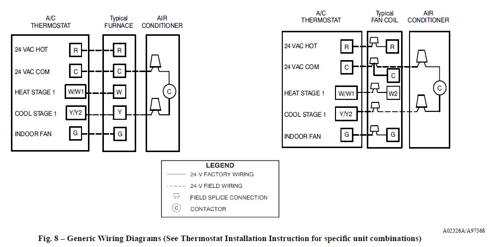Carrier 24SCA5 Comfort Series Air Conditioner 8