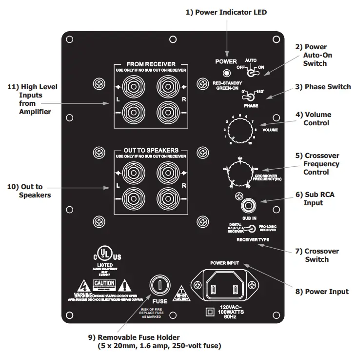 BIC-V-1220-12-inches-Down-Firing-Powered-Subwoofer-fig-2