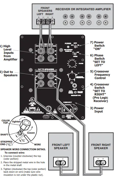 BIC-V-1220-12-inches-Down-Firing-Powered-Subwoofer-fig-4