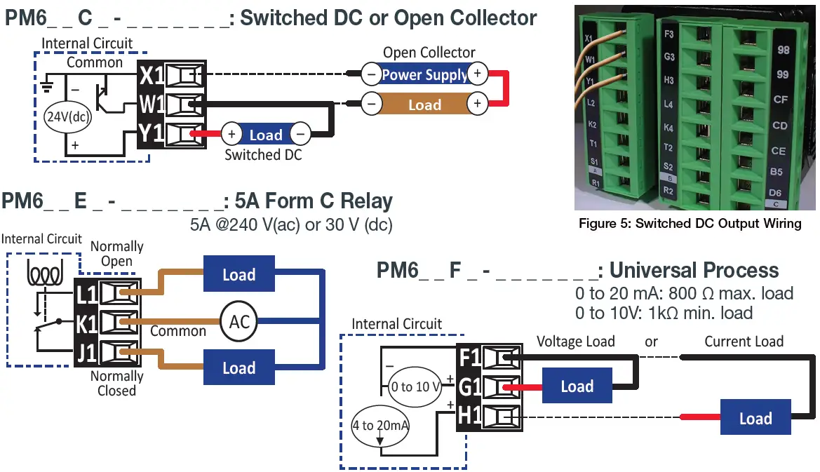 WATLOW PM6 PM Plus Controller 10