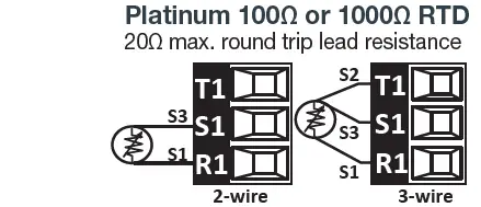 WATLOW PM6 PM Plus Controller 9