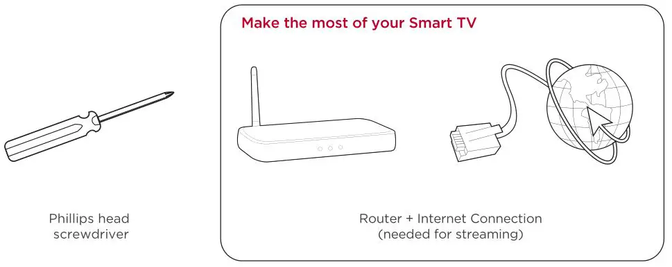 TCL 3-Series Roku TV S321,S325,S327 - What you need