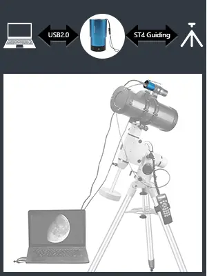 Astromania-SGCMOS-Series-Telescope-CMOS-Camera-1