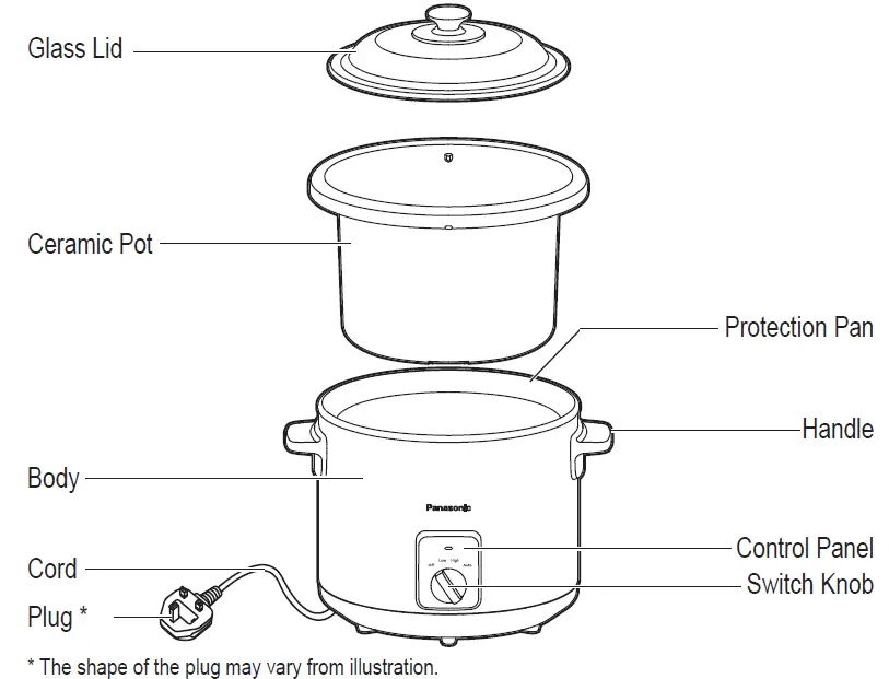 Panasonic NF-N51A Slow Cooker 1