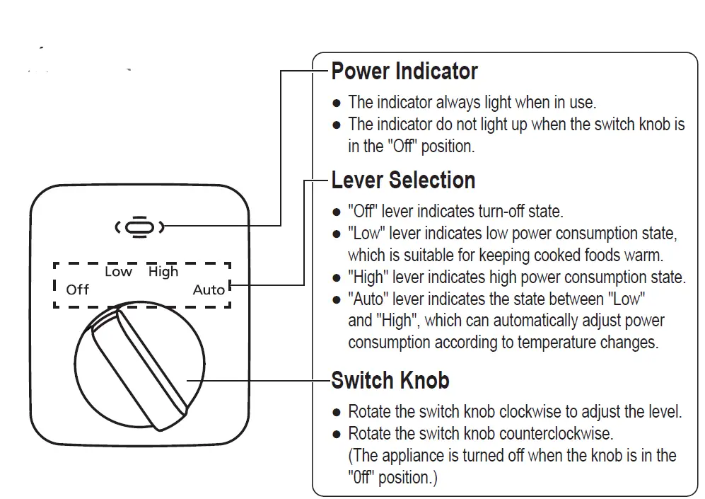 Panasonic NF-N51A Slow Cooker 2