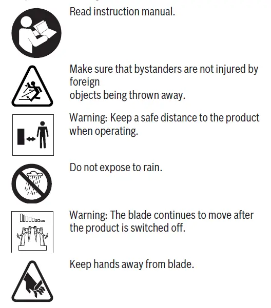 BOSCH AdvancedShear 18V-10 Cordless Grass Shears 1