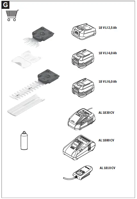 BOSCH AdvancedShear 18V-10 Cordless Grass Shears 10