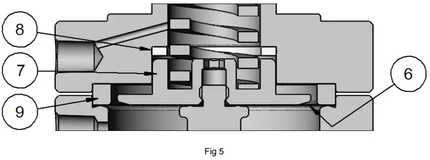Diaphragm Configuration