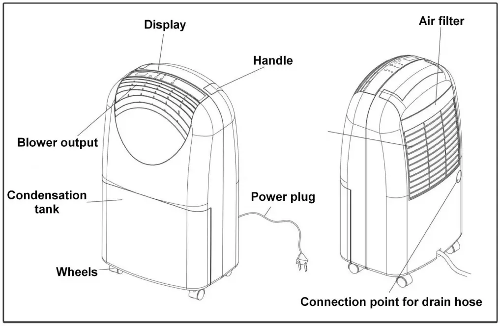 Aktobis AG WDH 520EB Dehumidifier - FIGURE 1