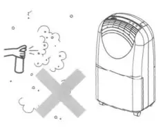 Aktobis AG WDH 520EB Dehumidifier - FIGURE 8