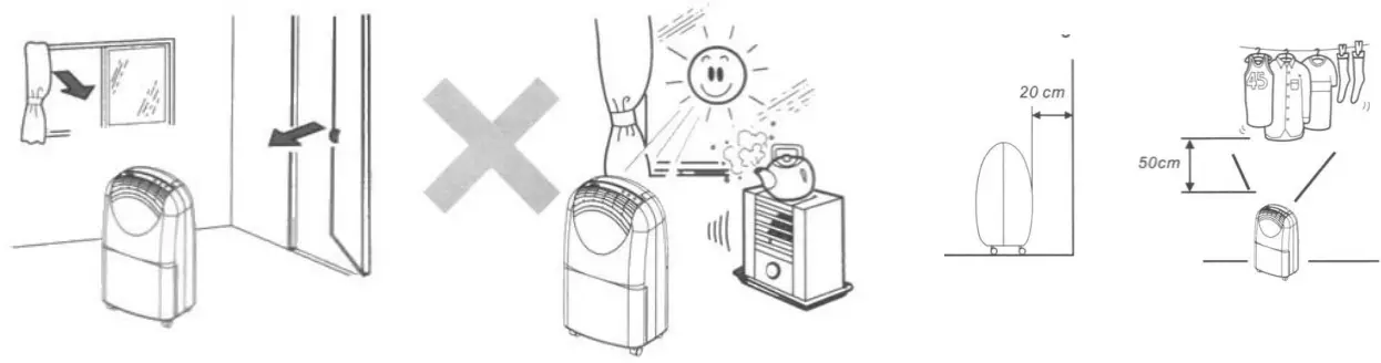 Aktobis AG WDH 520EB Dehumidifier - FIGURE 9