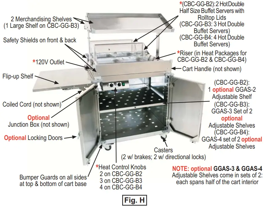 Cadco-CBC-GG-B4-L5 4-Bay-Grab-& Go-Mobile-Merchandising-Cart-Sample Configuration