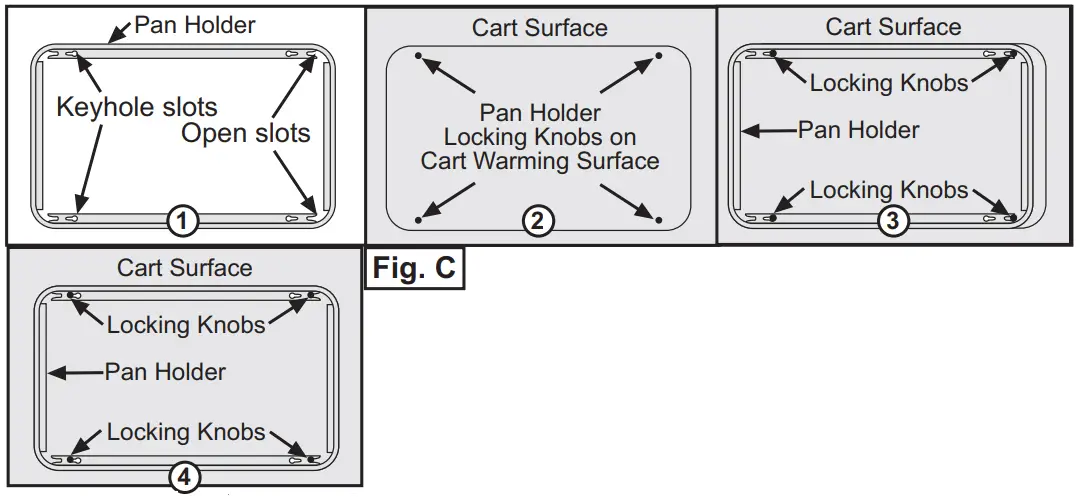 Cadco-CBC-GG-B4-L5 4-Bay-Grab-& Go-Mobile-Merchandising-Cart-Assembly instruction