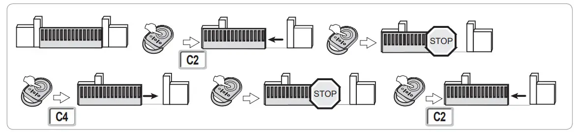 somfy Elixo 500 3S RTS 24V Comfort Pack - Figure 15