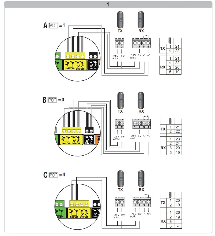 somfy Elixo 500 3S RTS 24V Comfort Pack - Figure 17