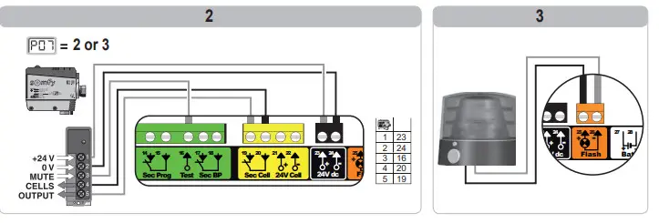 somfy Elixo 500 3S RTS 24V Comfort Pack - Figure 18