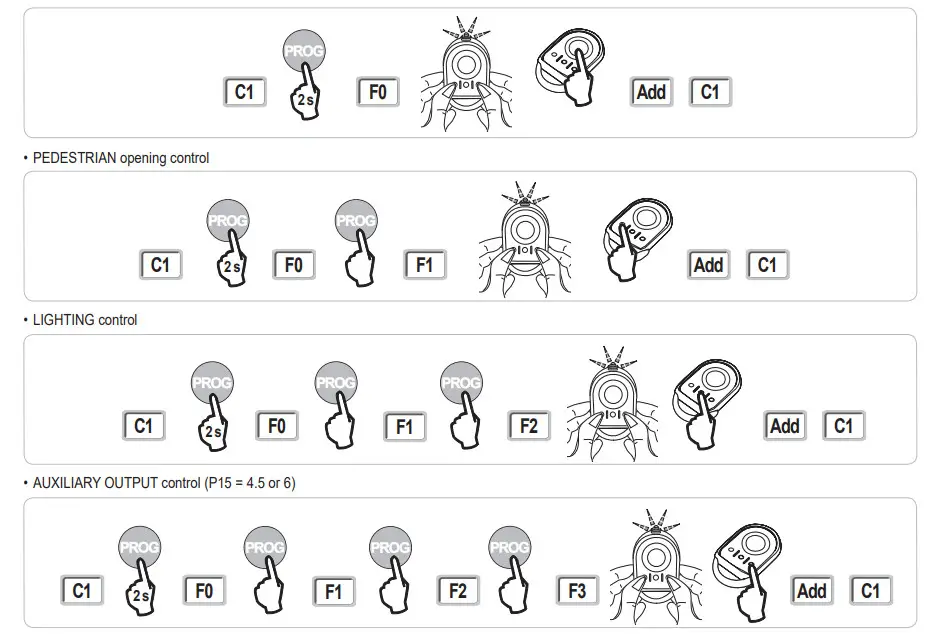 somfy Elixo 500 3S RTS 24V Comfort Pack - Figure 21