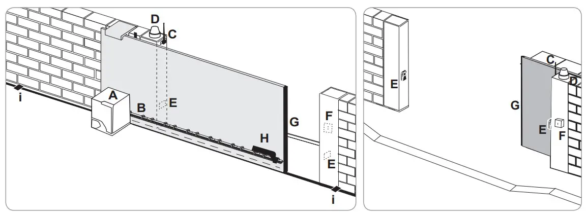 somfy Elixo 500 3S RTS 24V Comfort Pack - Figure 5