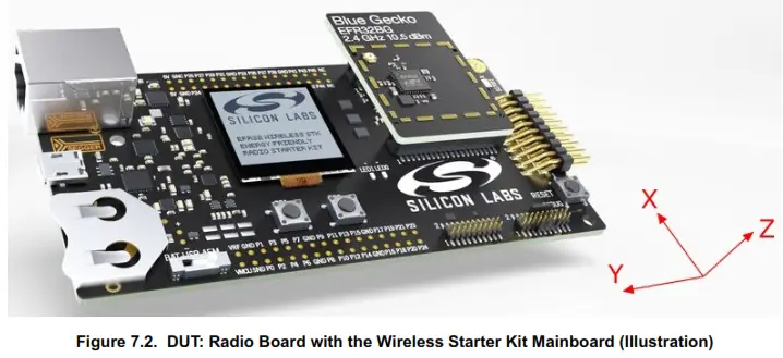 SILICON LABS EFR32BG Wireless Software Adds Bluetooth Connectivity - Fig5