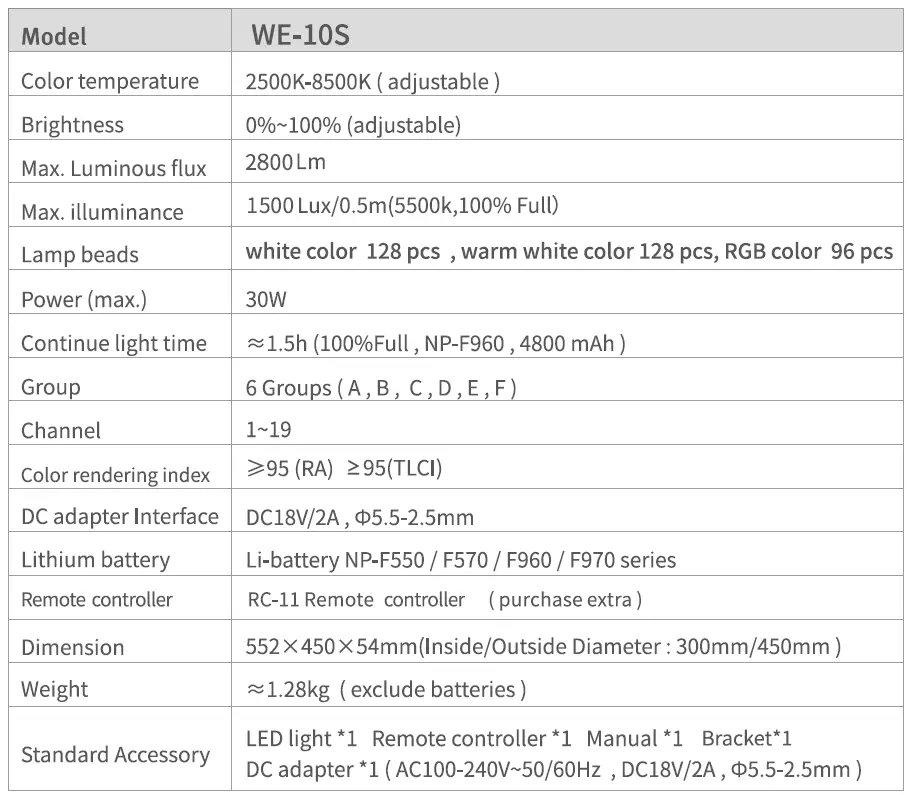 weeylite-WE-10S-RGB-LED-Light-FIG-14