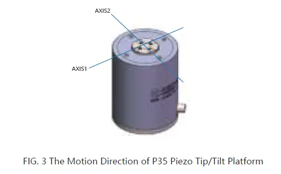 COREMORROW-P35-Piezo Tip-Tilt-Platform-fig- (10)