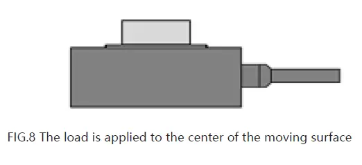 COREMORROW-P35-Piezo Tip-Tilt-Platform-fig- (15)