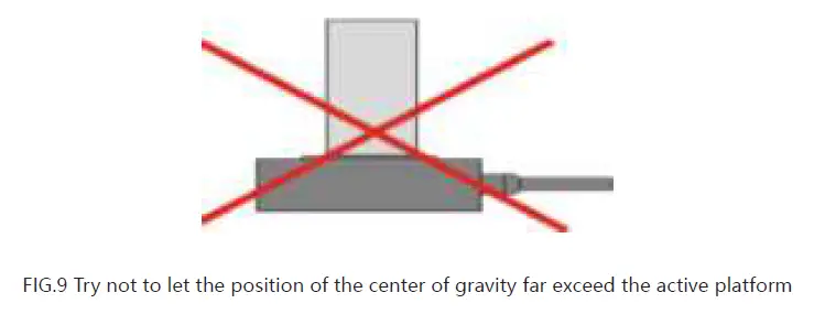 COREMORROW-P35-Piezo Tip-Tilt-Platform-fig- (16)