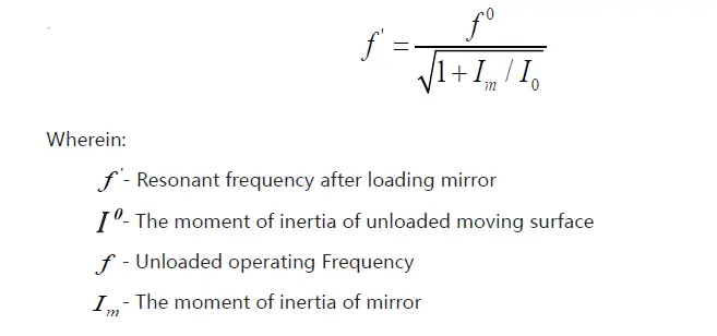 COREMORROW-P35-Piezo Tip-Tilt-Platform-fig- (9)