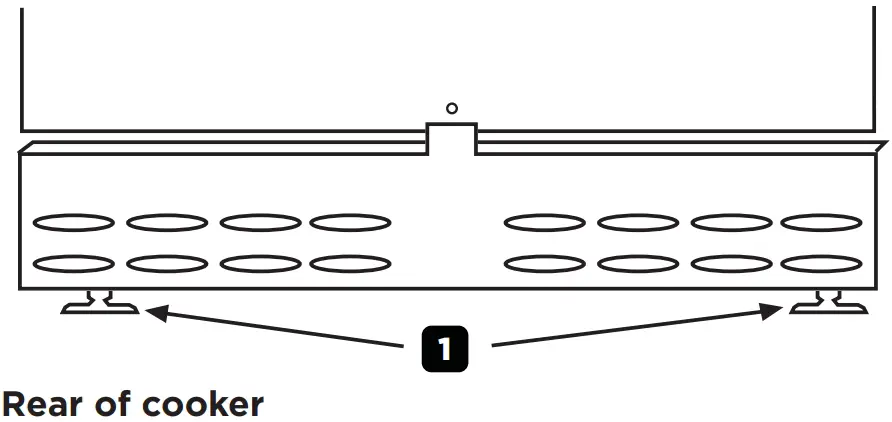 LEVELLING YOUR COOKER