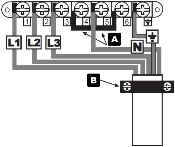THREE PHASE CONNECTION