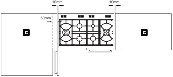 DIMENSIONS AND CLEARANCES