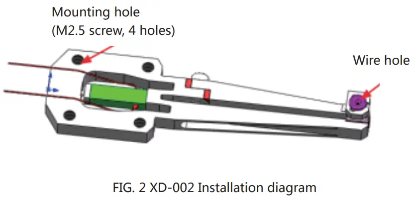 Installation and connection